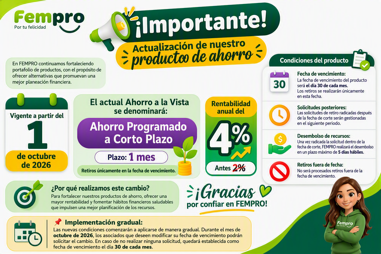 Ahorro Programado a Corto Plazo